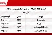 جدیدترین قیمت خودرو جک +جدول 