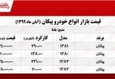 قیمت پیکان در بازار چند؟ +جدول 