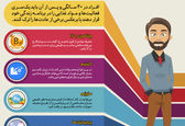 ۴۰ ساله‌ها این مواد غذایی را حتما بخورند