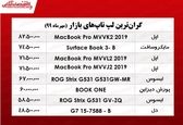 لوکس‌ترین تبلت‌های بازار چند می ارزه؟ 