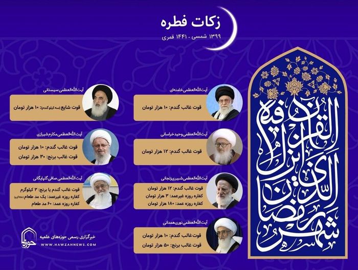 میزان فطریه امسال چقدر است؟